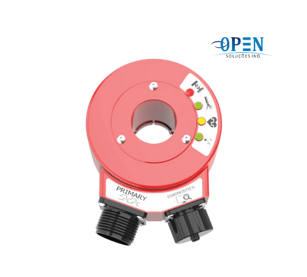 HS35iQ com PulseIQ™ - Encoder Diagnóstico e Programável